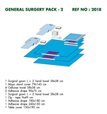 Euroset General Surgery Packs