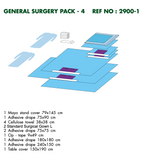 Euroset Upper Extremity Pack