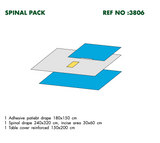 Euroset Upper Extremity Pack