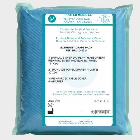 NEW - Companion Animal Extremity Drape Pack