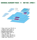 Euroset General Surgery Packs