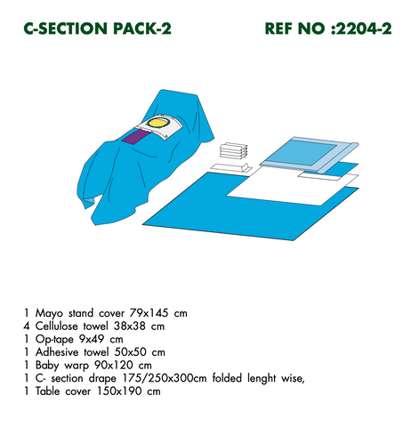Euroset Cesarean Section Pack