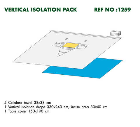 Euroset Vertical Isolation Pack