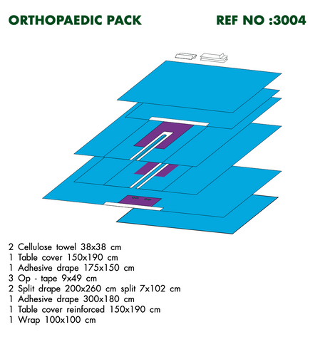 Euroset Orthopaedic Pack